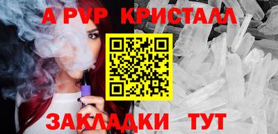 бутират Кунгур