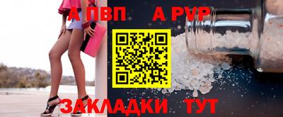 бутират Кунгур